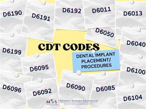 code for metal housing implants|mini implant cpt code.